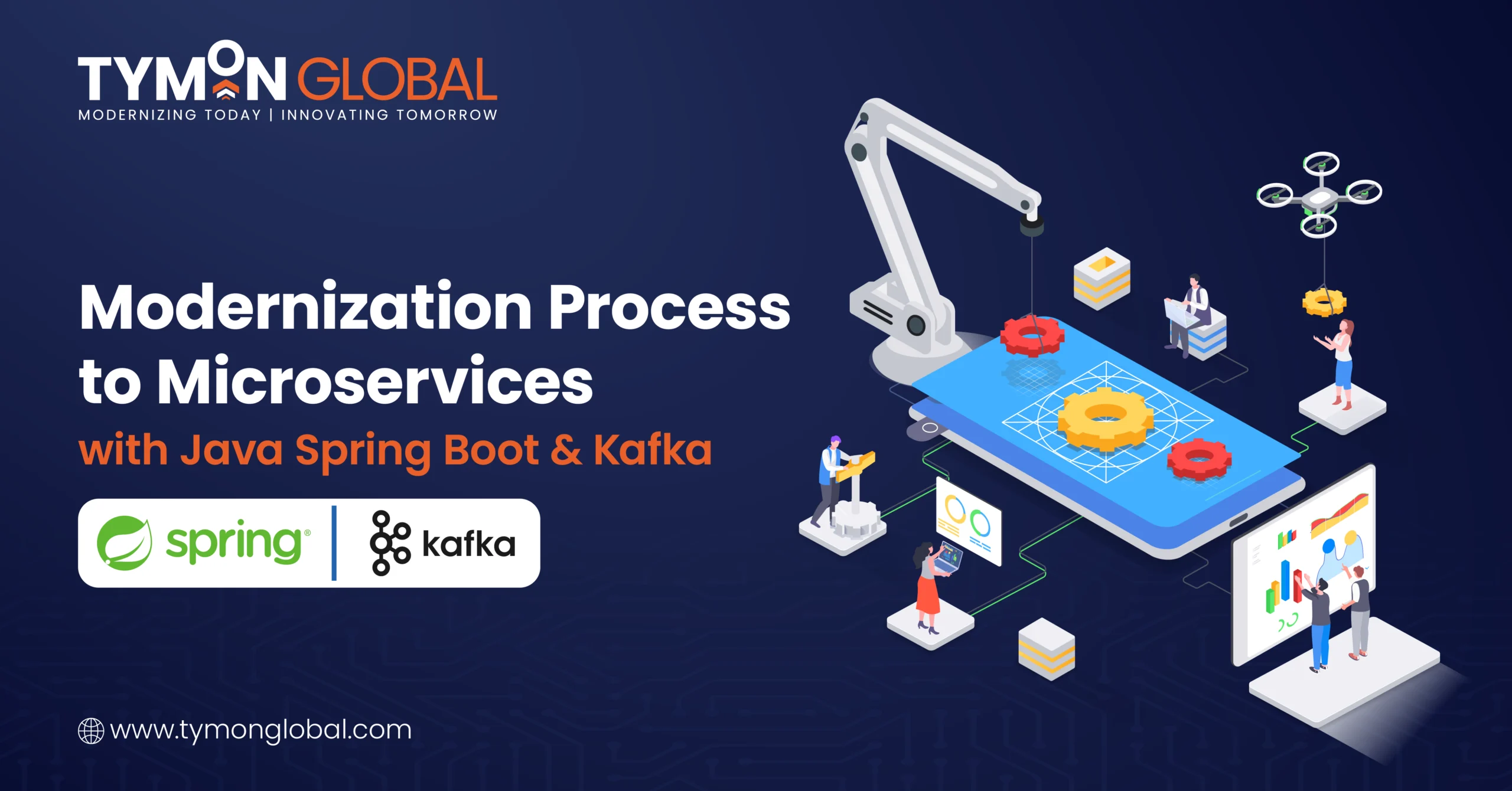 Modernization Process to Microservices with Java Spring Boot & Kafka