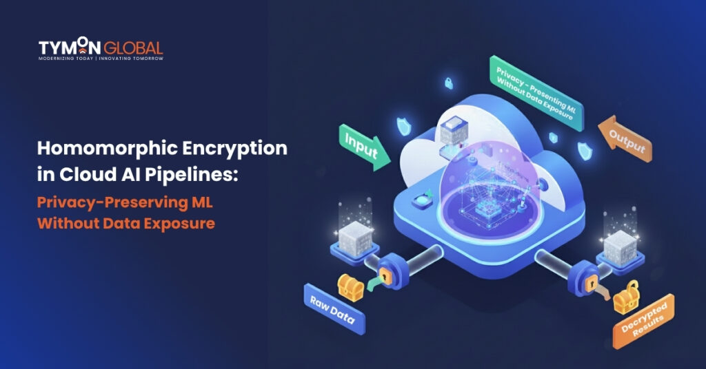 Homomorphic Encryption in Cloud AI Pipelines